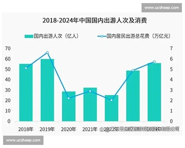 全球体育官网最新排名全面解析与趋势预测报告发布