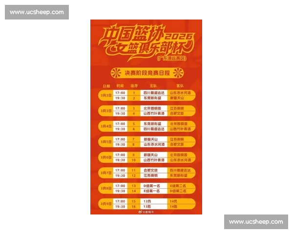 篮球赛事官网入口全新上线，掌握最新赛程比分资讯与精彩集锦