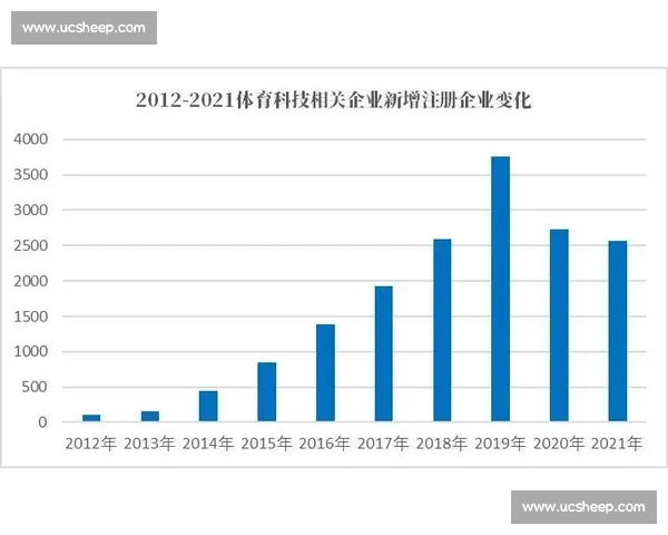 全方位解析体育动态 最新赛事战况深度报道
