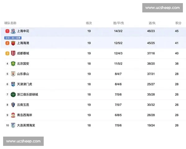 足球直播官方网站全面解析最新赛事赛程及精彩比赛回放指南